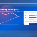 Services Modeling for Purpose: Reflections from MODNUT 2025